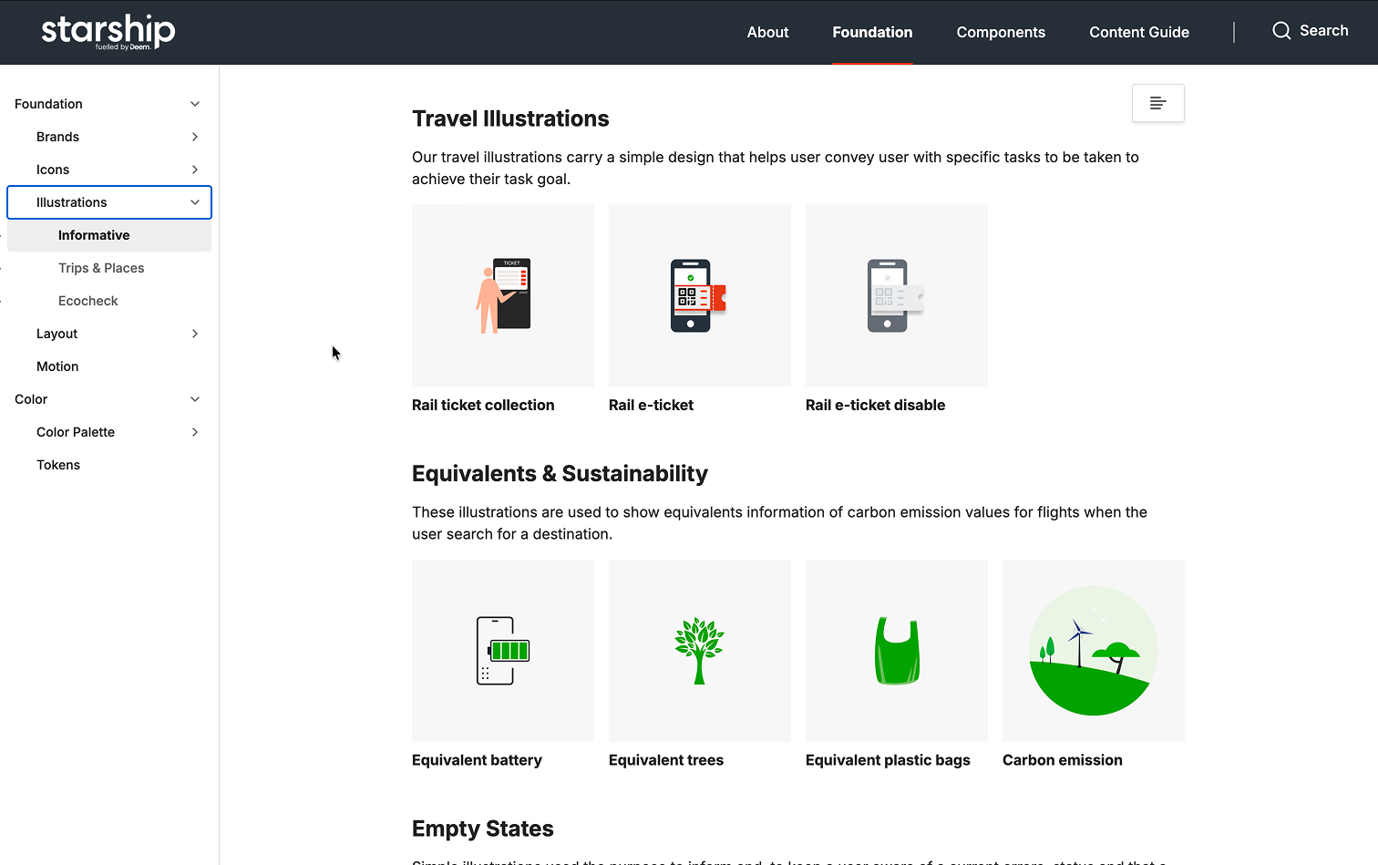 Starship documentation — token reference and naming conventions